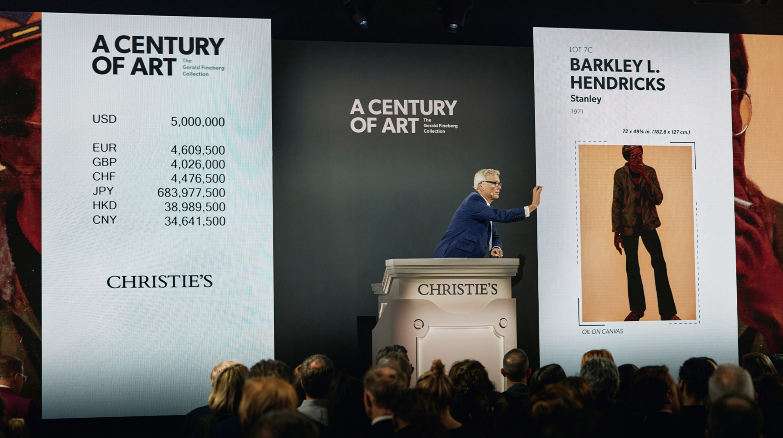 Correction in Motion? Christie’s First Sale of Gerald Fineberg’s Collection Pulled in 3 Million, Falling Far Short of Presale Estimates