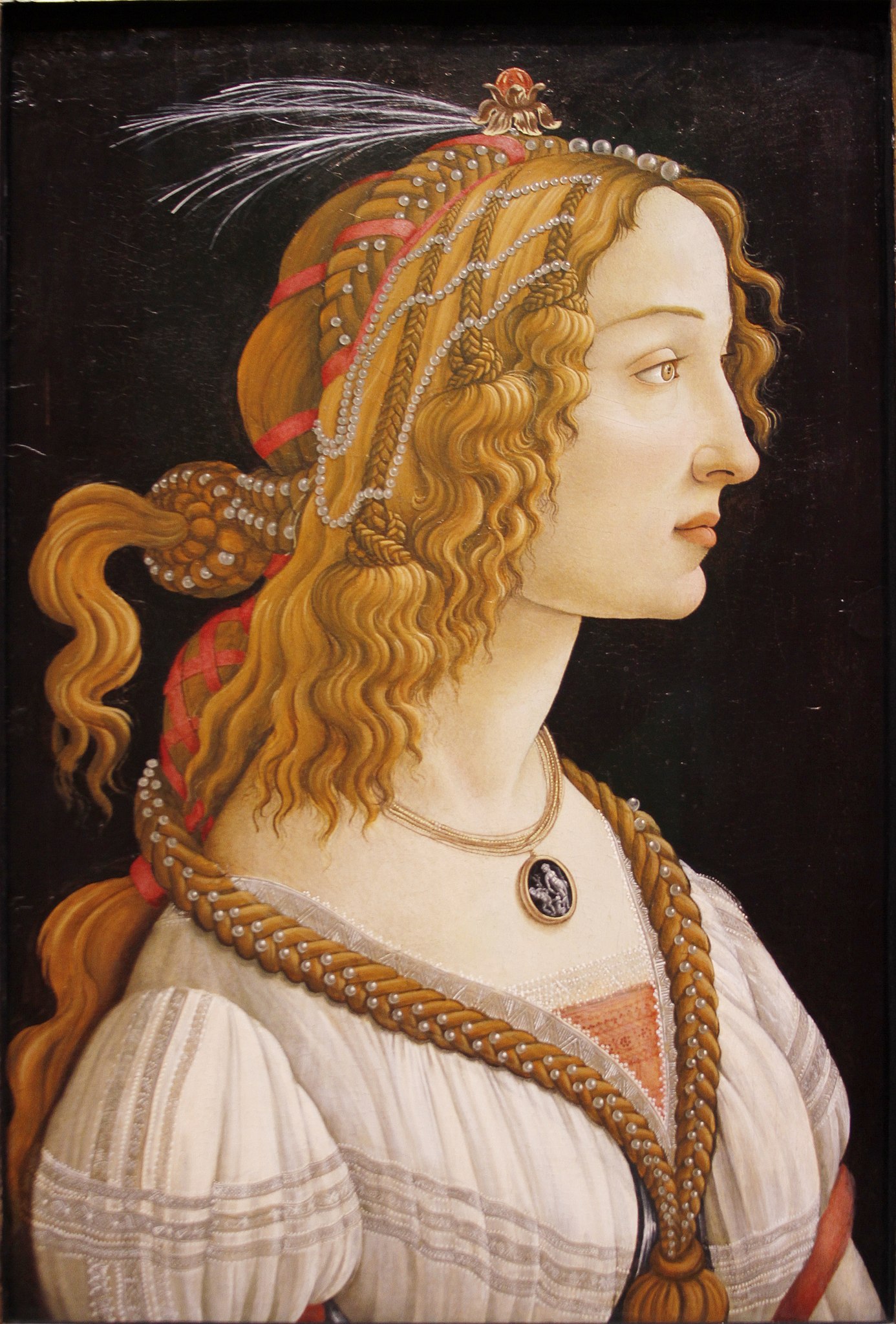 Are Hairstyles the Key to Unlocking Art History’s Most Famous Portraits?